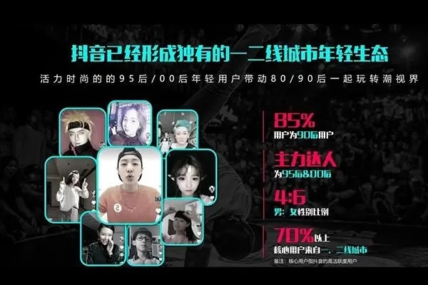 抖音id是什么意思?